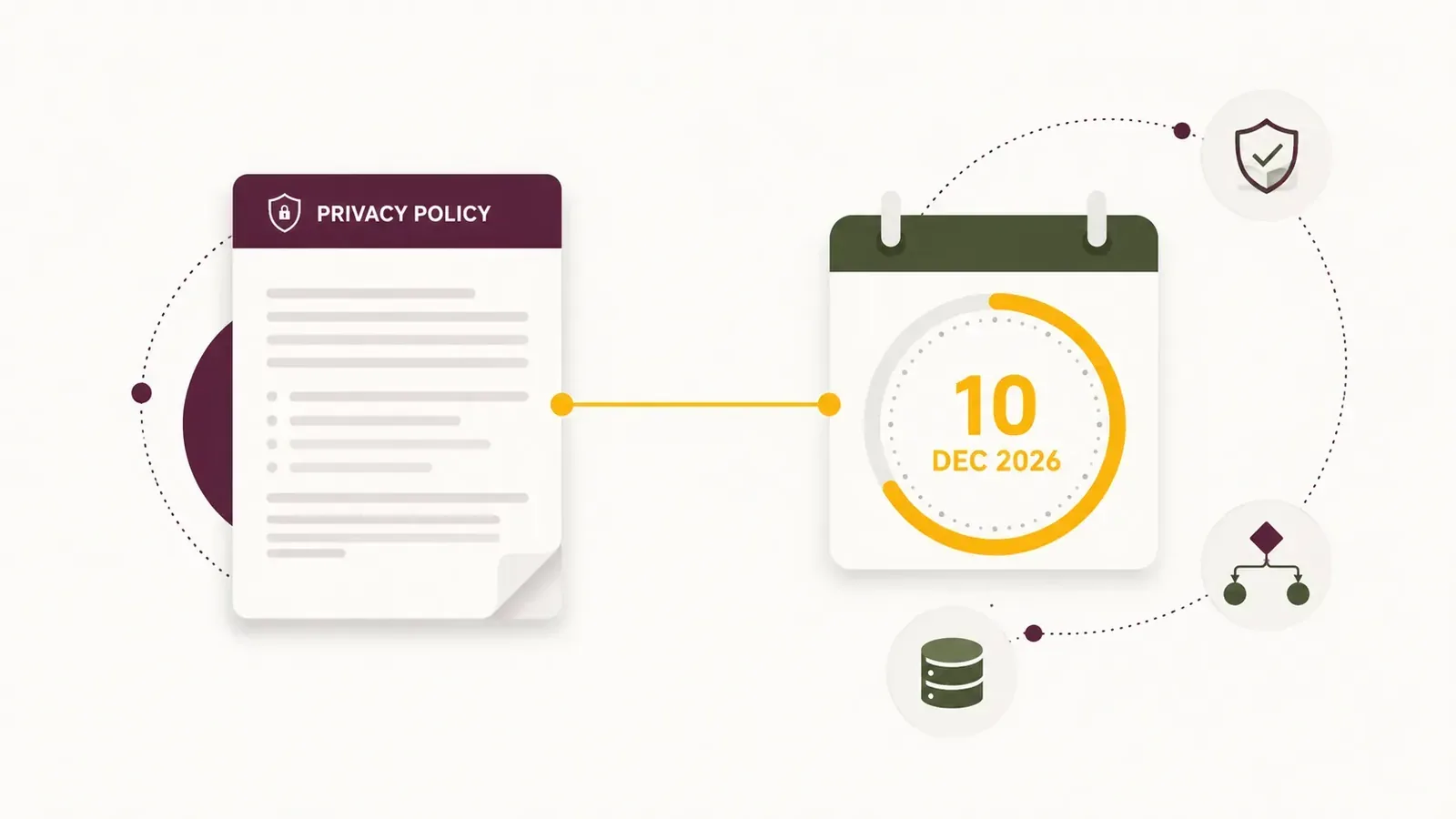 Automated Decision-Making Privacy